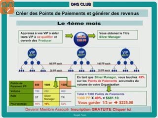 Opportunité DHS Business club