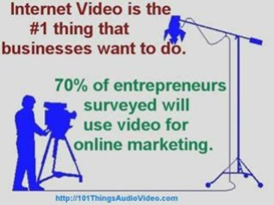 3 Things You MUST Have To Create a "Good" Video, ...