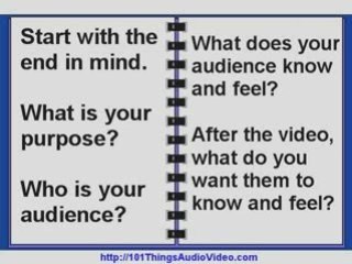 Video Production Tips 2, Marketing With Audio And Video