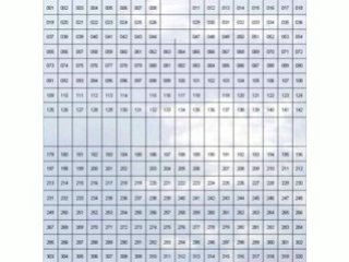 fete de la musique a la fnac digitale