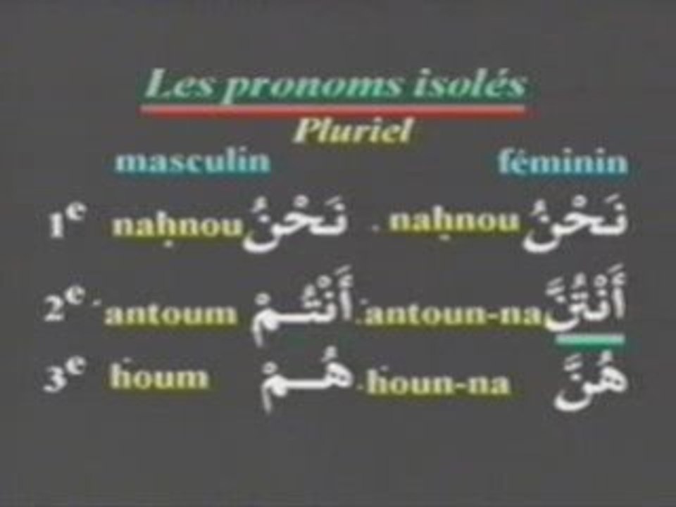 Apprendre Langue arabe en 19 partie 15sur19