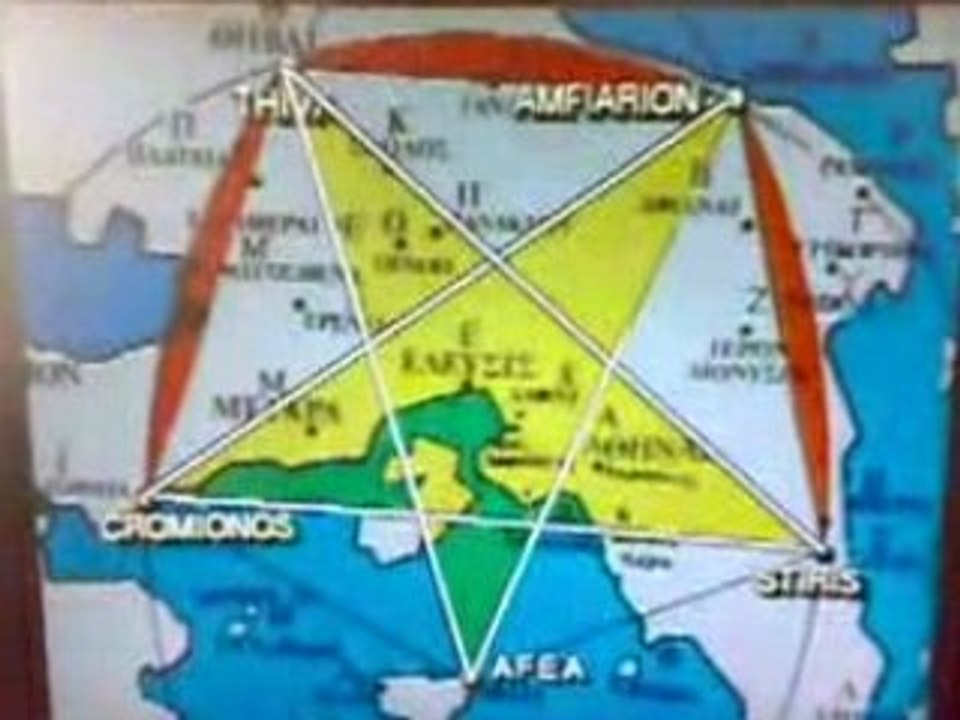 (Greek-Ελληνικά) PARTHENON SECRET GEOMETRY