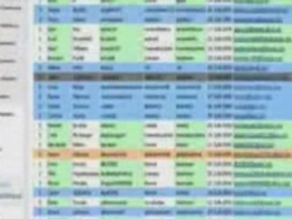 Make Money Online 10000$