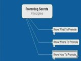 Master The 3 Affiliate Marketing Promoting Secrets