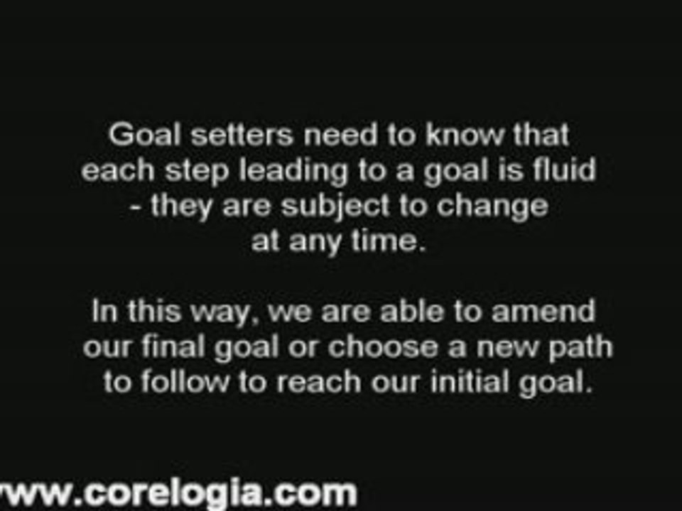 Getting To Your Goals - The Right Success Perspective