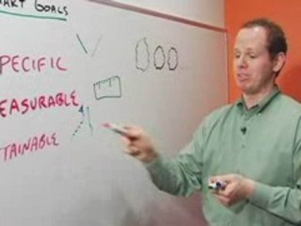 Setting SMART Goals | BNET Video