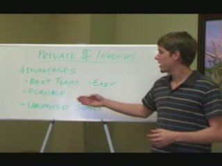 Real Estate Investment Financing with Private Money