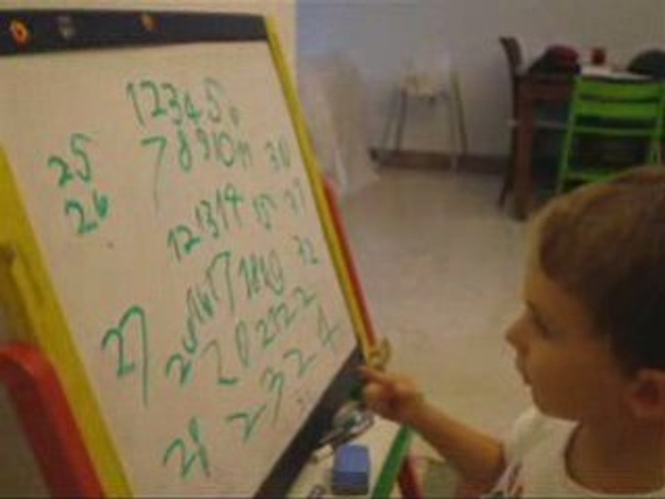 Antoine et les maths
