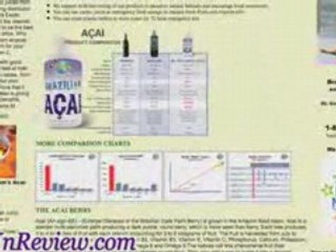 Brazil Botanicals' Dr. Tim's Brazilian Acai