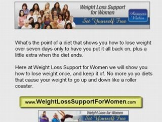 Rapid Weight Loss Ideas