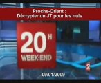 Proche-Orient : décrypter un JT pour les nuls
