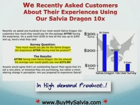 Buy Salvia Divinorum - You Can Buy Salvia Extract Online