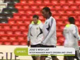 Sports News (Evening) for January 24th, 2009