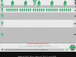 [GDI] MAKE SERIOUS MONEY PART TIME ONLINE (GDIREVOLUTION)