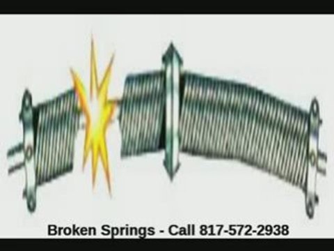 Garage Door and Gate Operating Devices