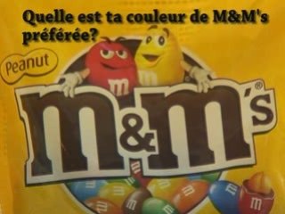 Quelle est ta couleur préférée de M&M's? Maya Saskia