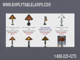 Quality Made Table lamps for your Decor