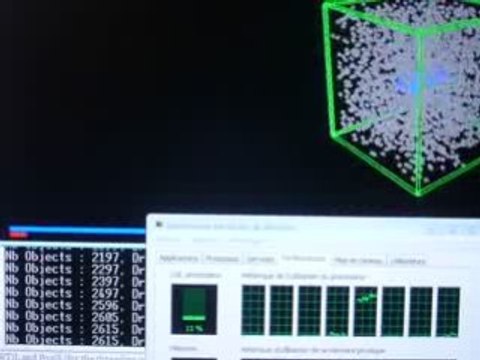 Performance Scaling Corei7 1 thread (2500)- 27/01/2009