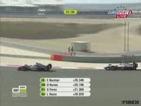 GP2 Asia Bahrain 2009 - Kobayashi vs Hulkenberg