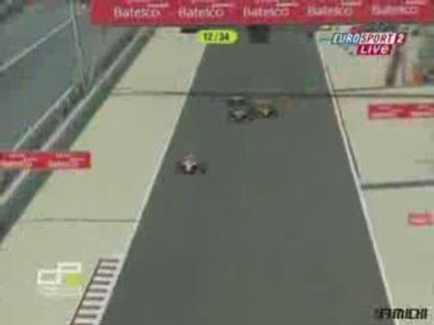 Ricci spin Gp2 2009 bahrain trformula1.com