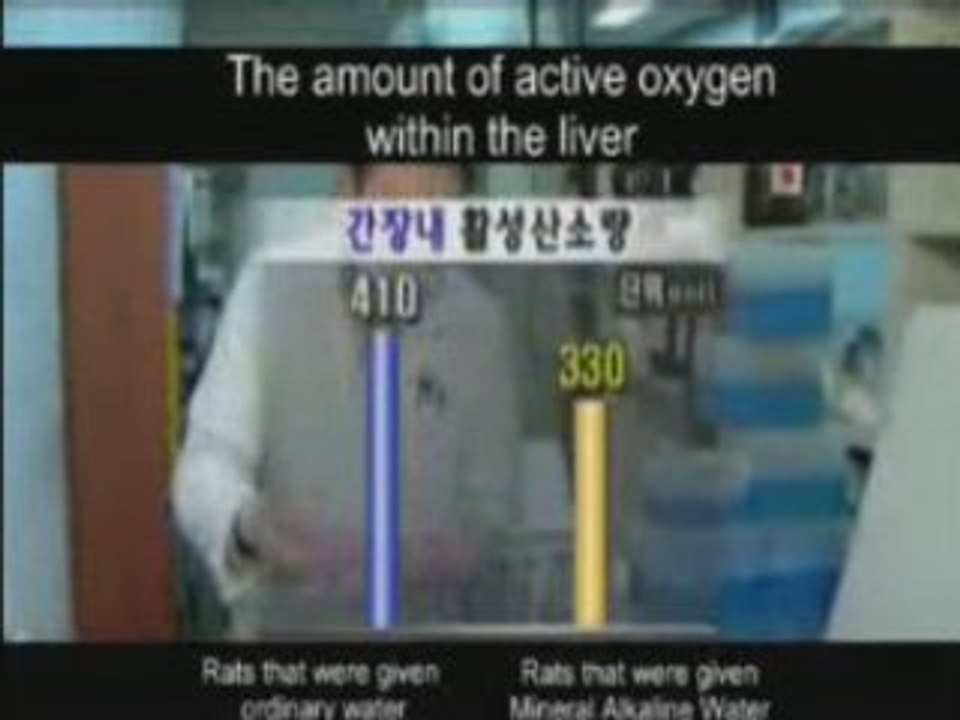 Alkaline Water Secret Experiments Part 4