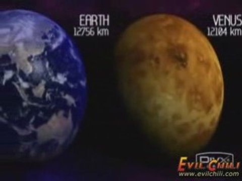 Planètes & Etoiles
