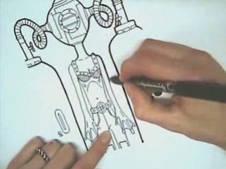 When there's nothing to do #3