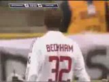 BECKHAM MILAN AC