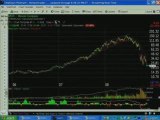 Trading Expert Shows How to Identify Trend Reversals