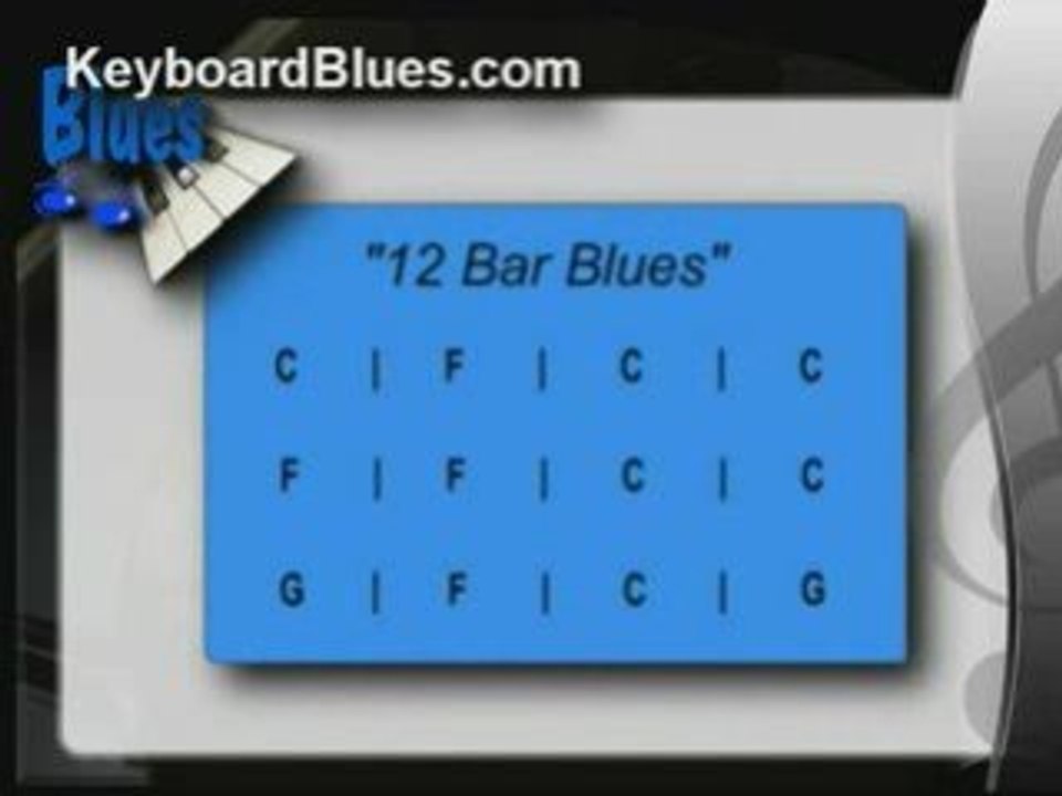 Piano Lessons Blues Ch 1 - 3