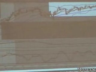 Wayne McDonell Determines the Market's Speed and Momentum