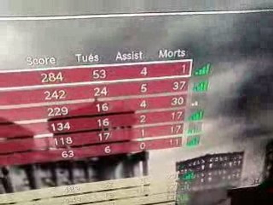 53 tués mort 1 fois