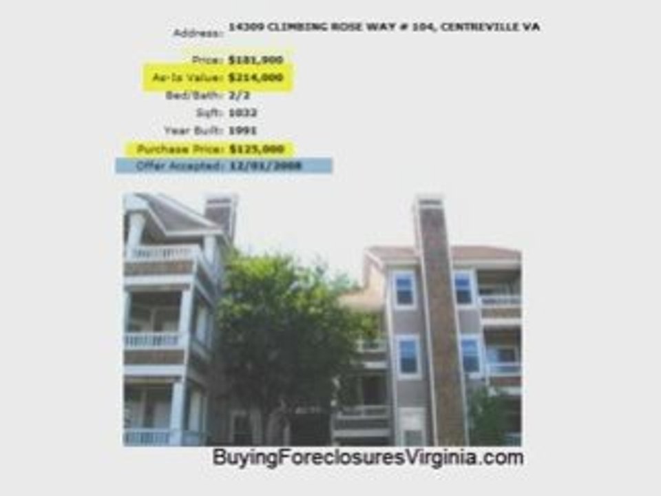 Homes for sale northern Virginia, foreclosures and REO's
