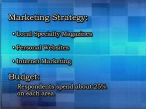 Where Real Estate Agents Spend Their Marketing Dollars