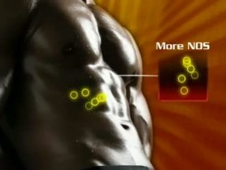 HemodrauliX™ by Axis Labs: First AA-based Nitric Oxide