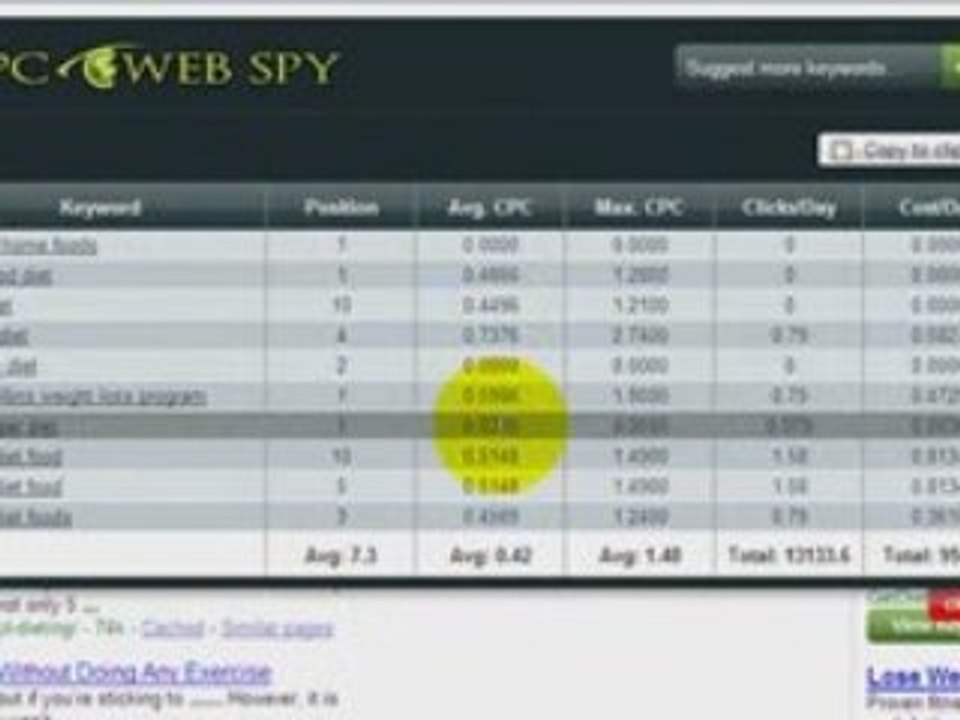 PPC Adwords - FREE Software: SPY On Your Google Competitors!