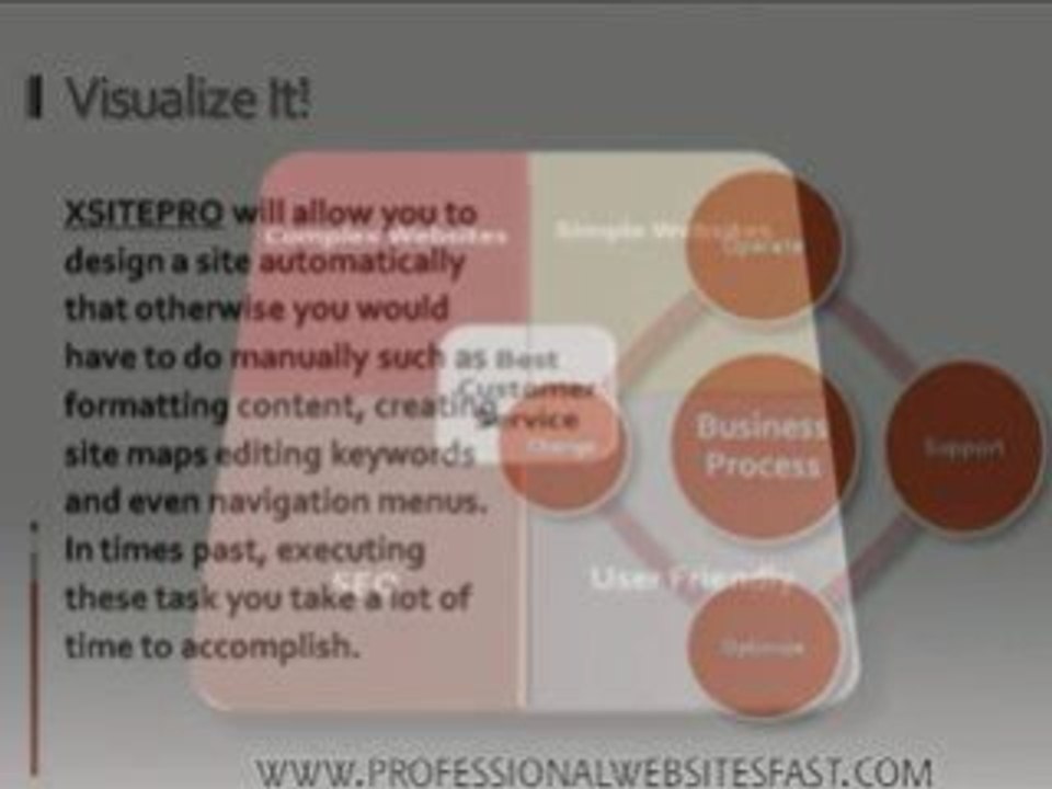 Web Site Design In Katy $199  Web Design In Katy