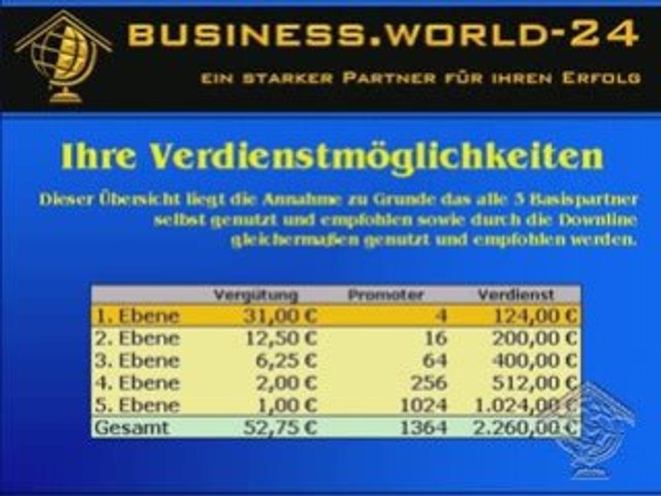 Heimarbeit OHNE Risiko und Investition
