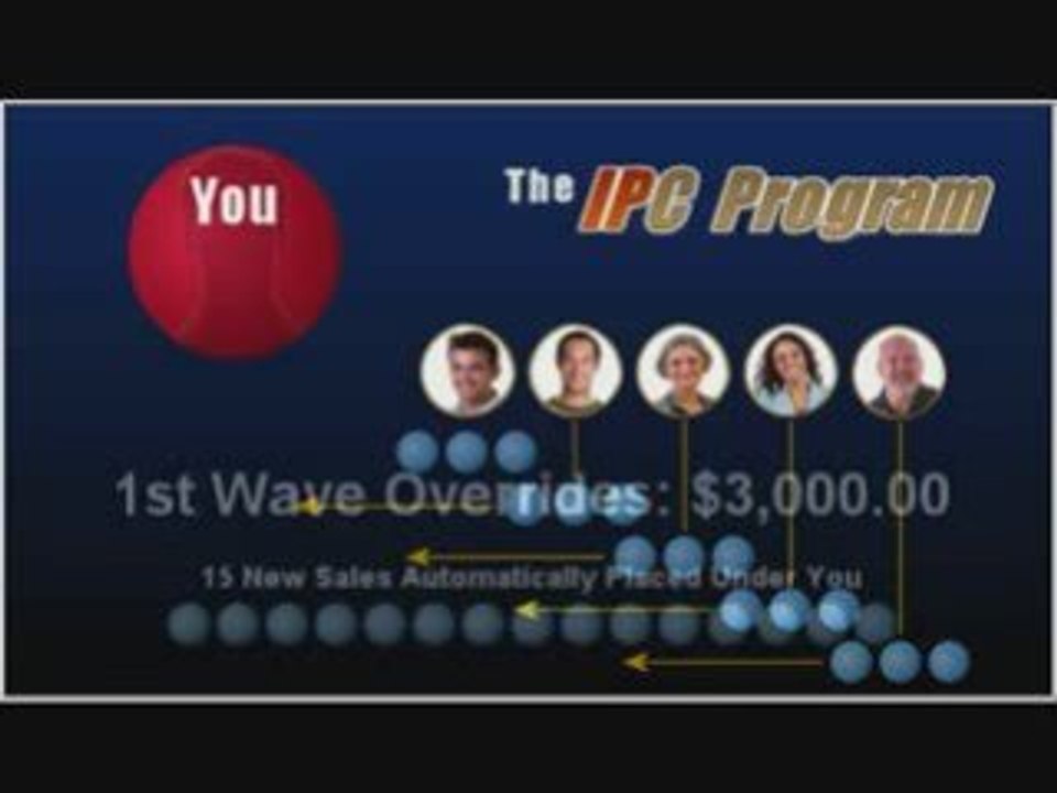 Home Based Business?