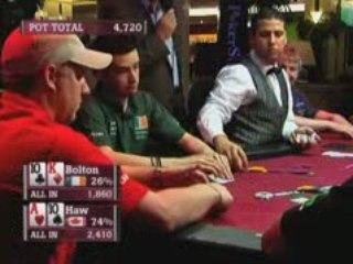 World cup of poker WCP III Bolton Calls All in With K10