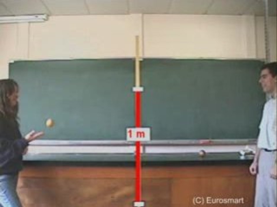 TP Chute parabolique