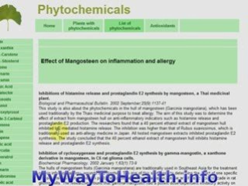 Allergy Cure?  This might help!