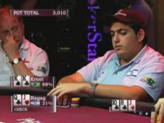 World Cup of Poker WCP III Kruel Picks Up Kings Again