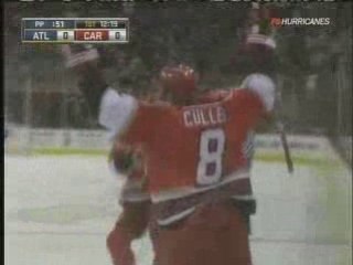 Hurricanes - Thrashers Highlights (1/31/08)