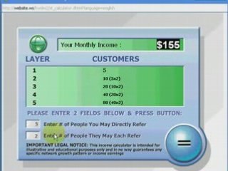 Make oney online, earn $1000+ per week
