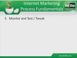 How to Build A profitable Web Business Part 3 of 4