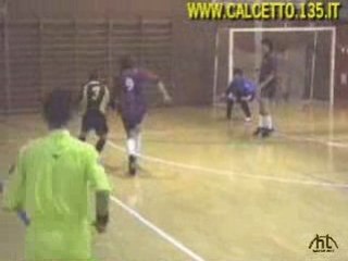 Analisi del Mercato Azionario del 31/01/2024: GOL, FALLI, PARATE e Altre Azioni 📈