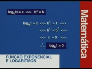 Vestibulando Digital: Aula 10 - Funções Exponenciais e Logaritmos para Mandar Bem na Matemática I 📚