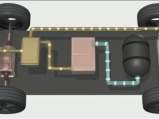 Fonctionnement du Nissan X Trail FCV