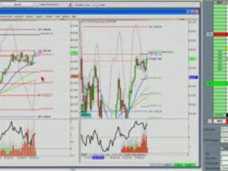 Day Trading Stocks .02.03.09